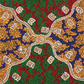 Janganpa Jukurrpa (Brush-tail Possum Dreaming)-  Mawurrji