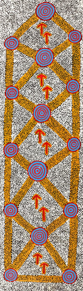 Yankirri Jukurrpa (Emu Dreaming) - Ngarlikirlangu